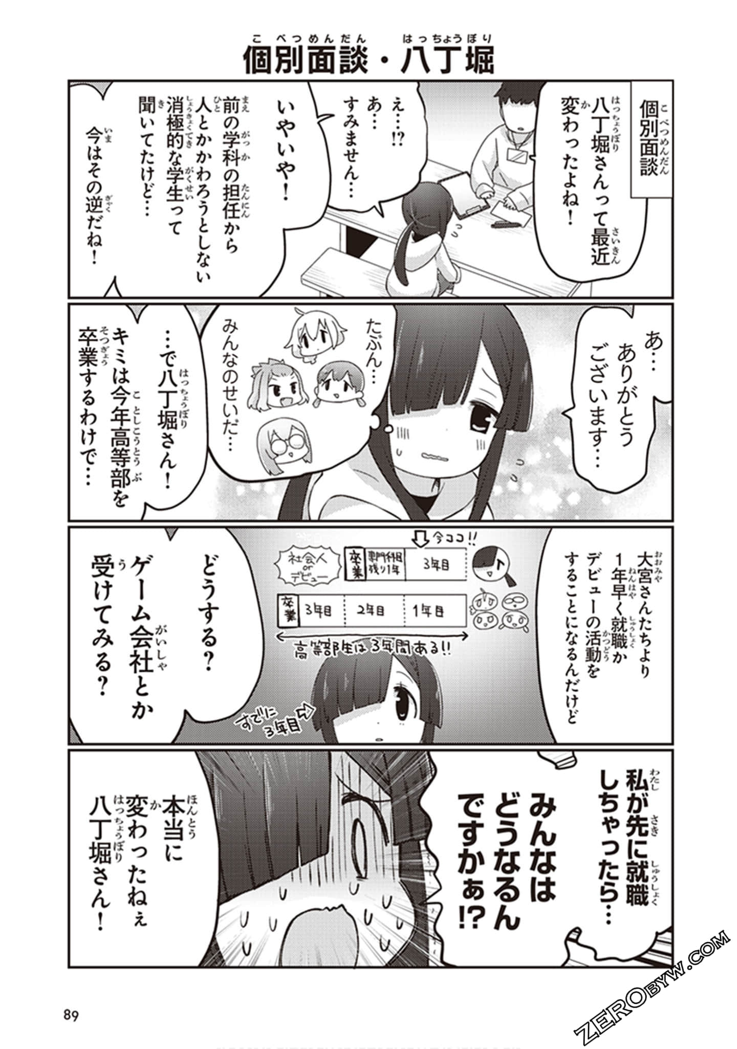Page 90