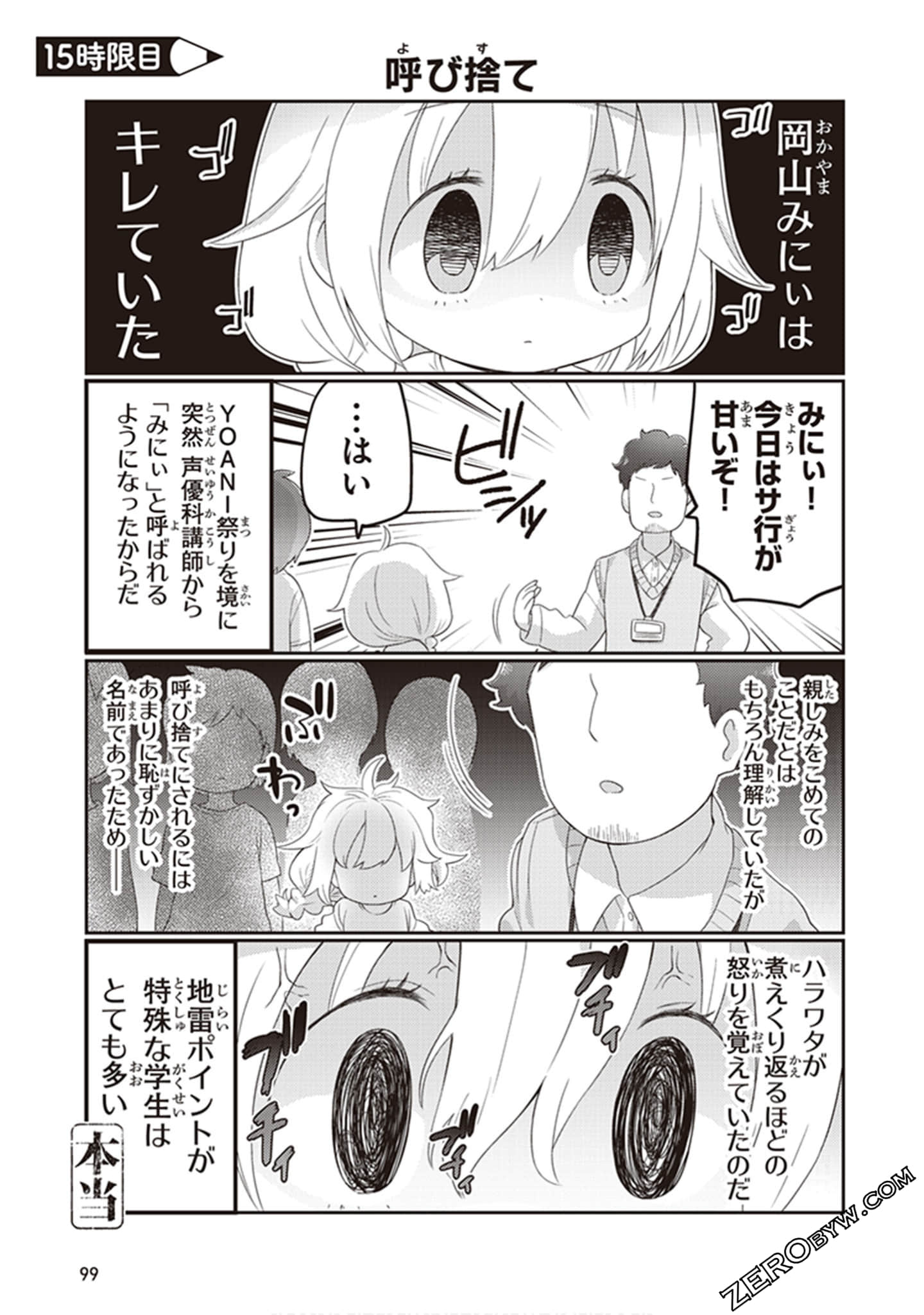 Page 100