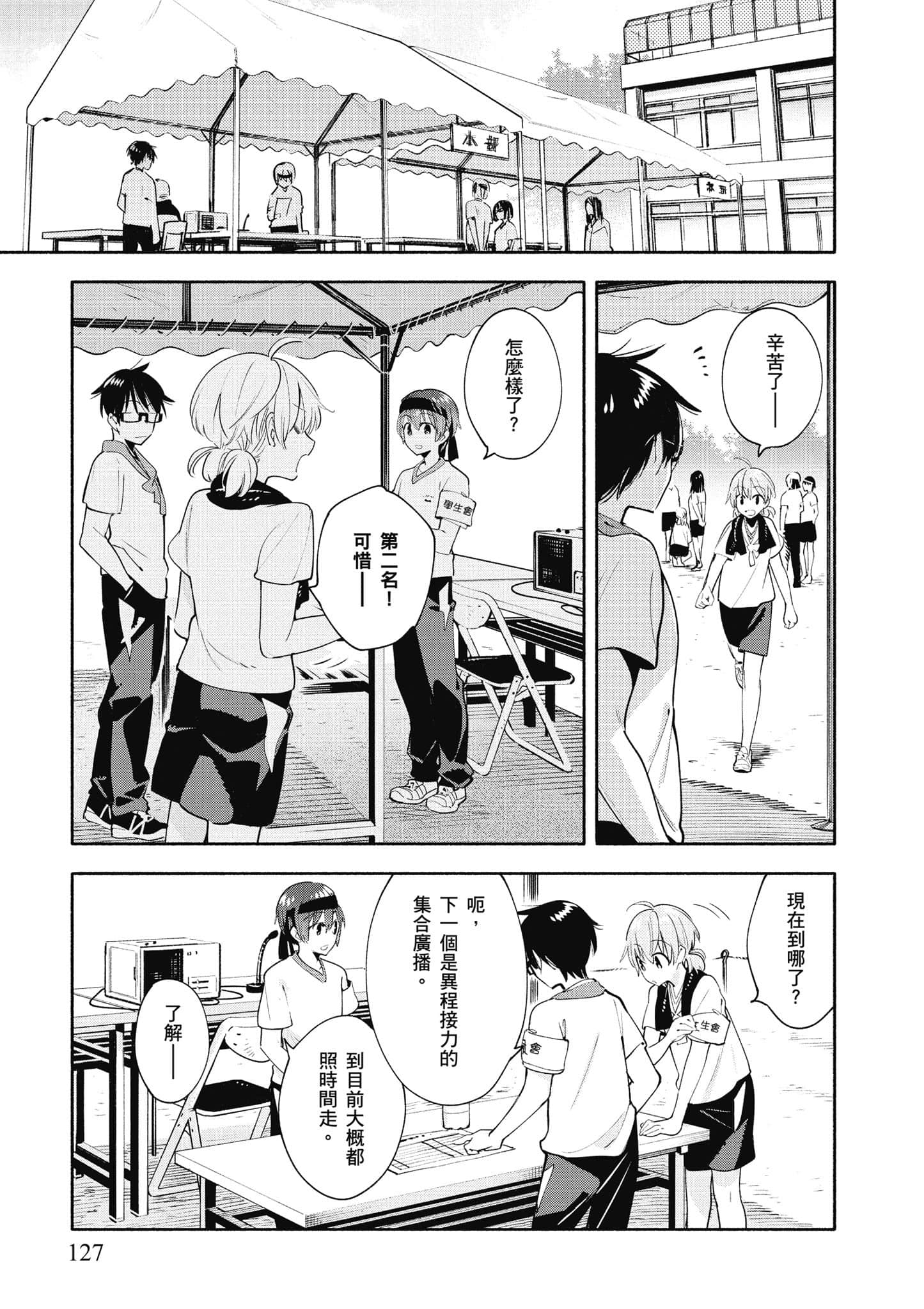 Page 128
