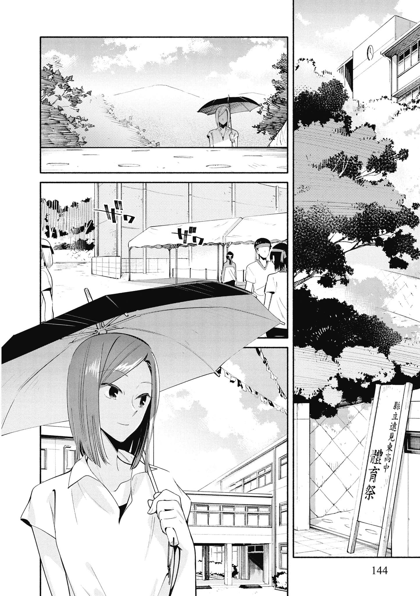 Page 145