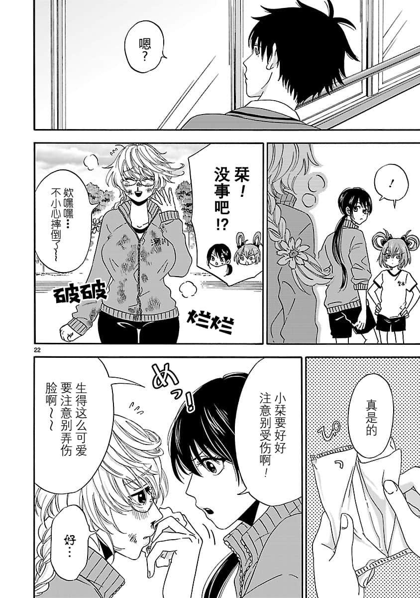 Page 22