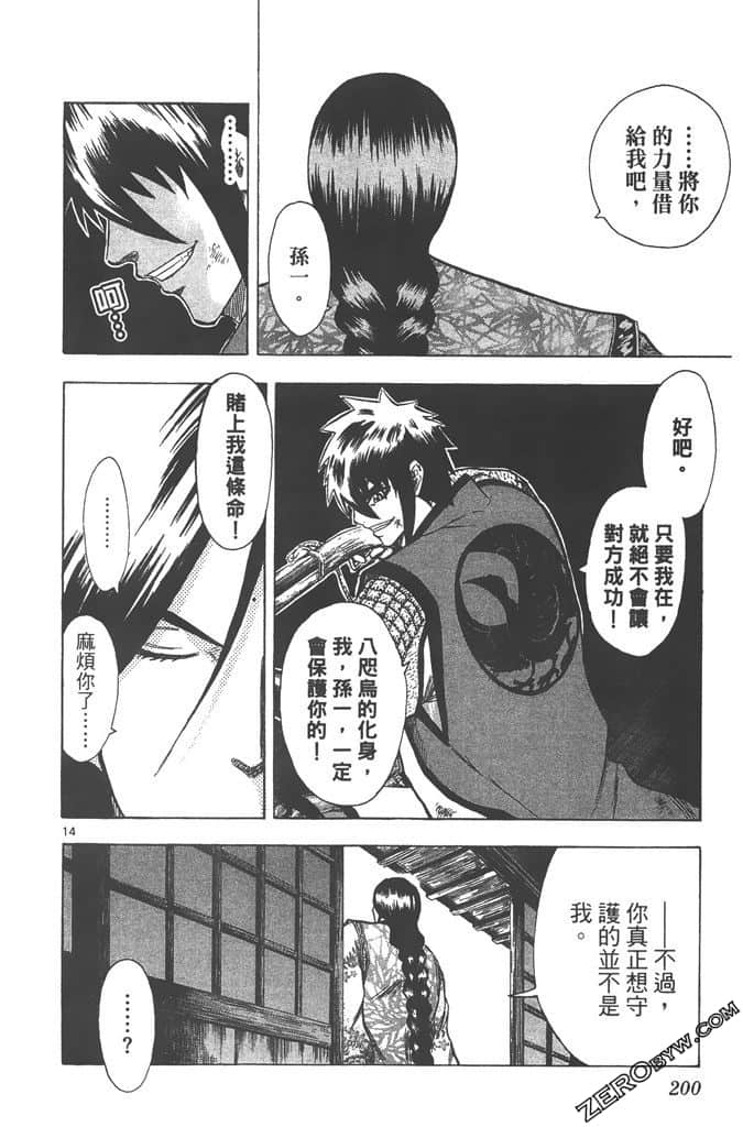 Page 201