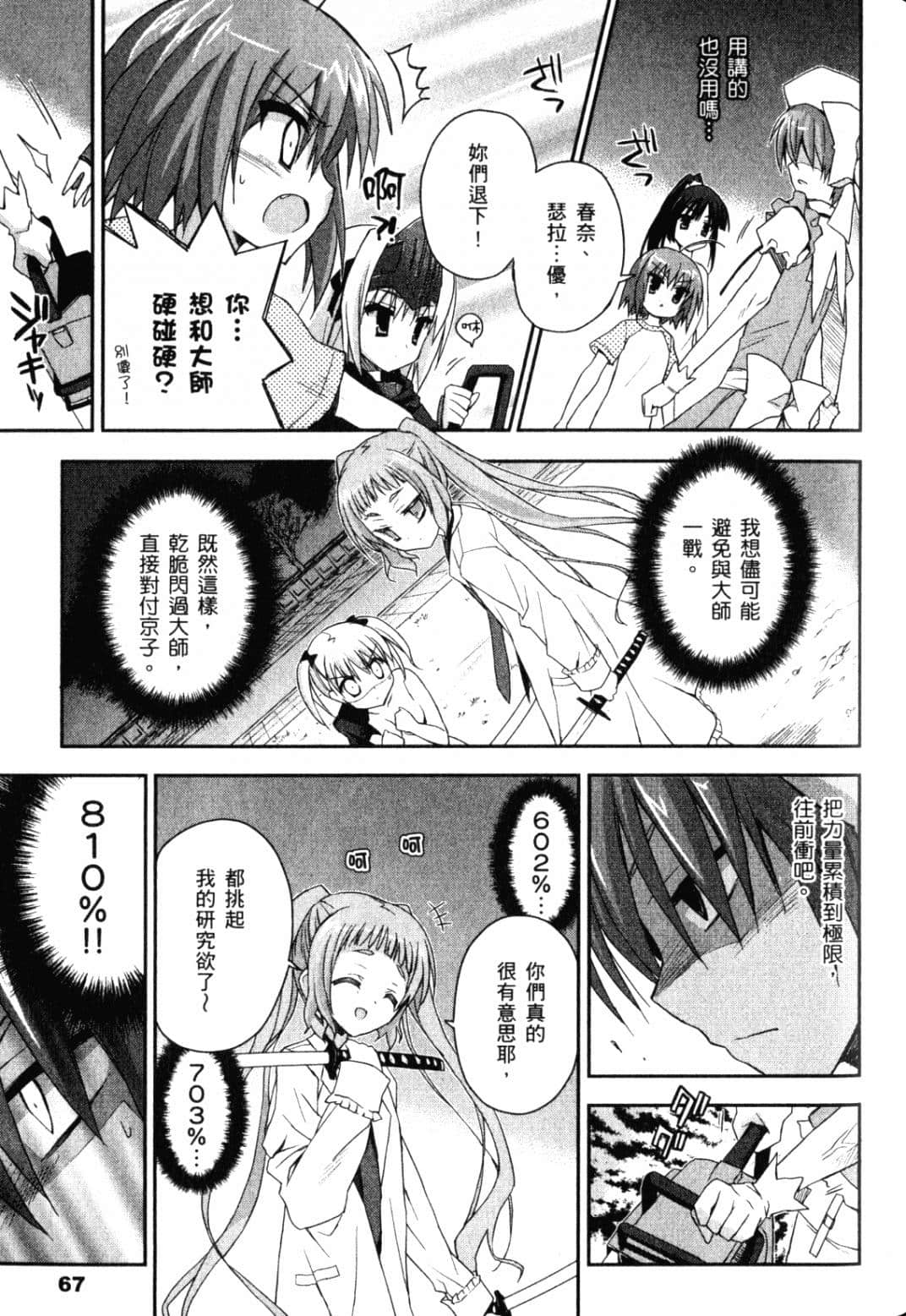 Page 71