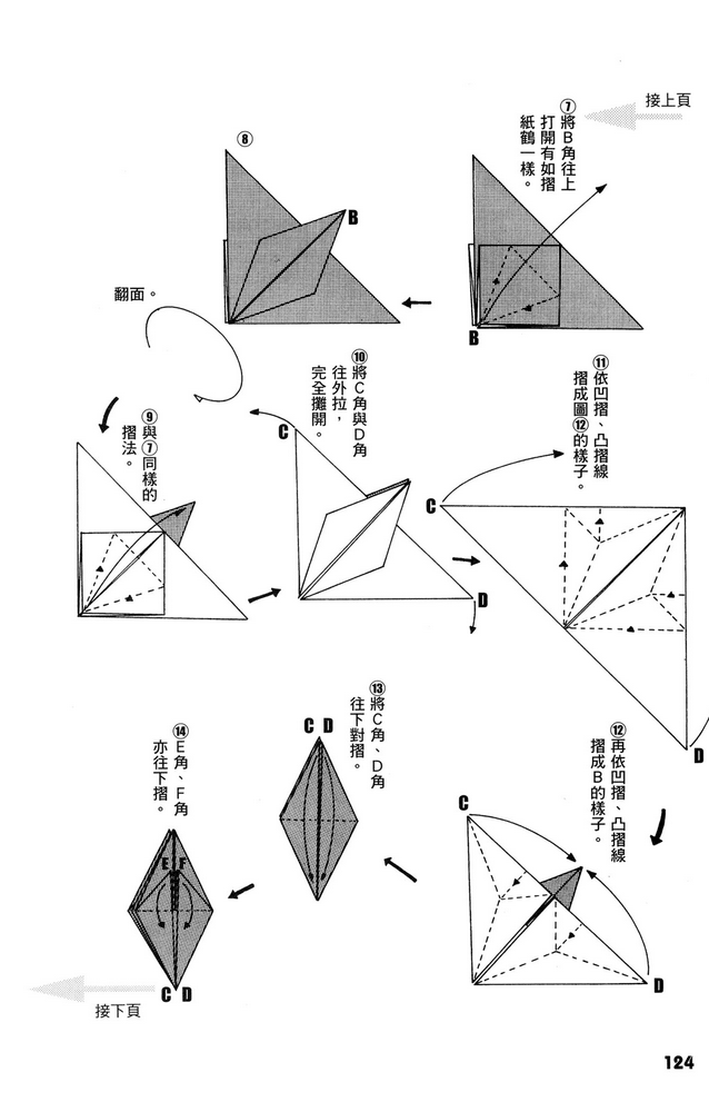 Page 125