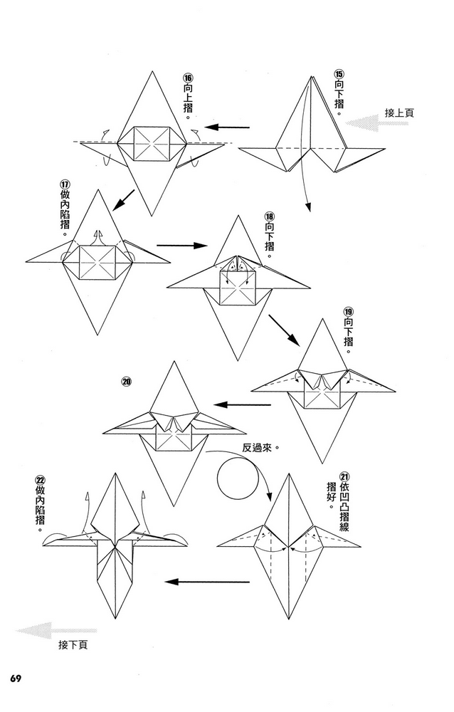 Page 72