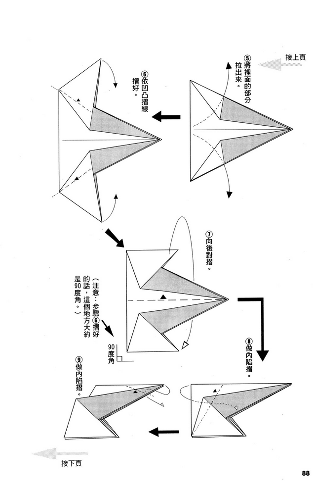 Page 91