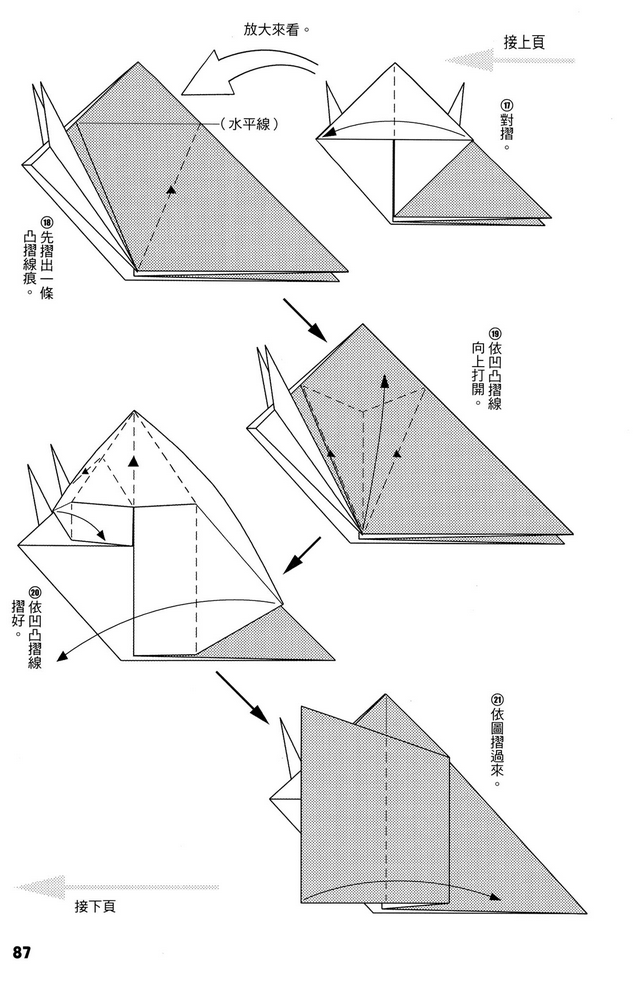 Page 88