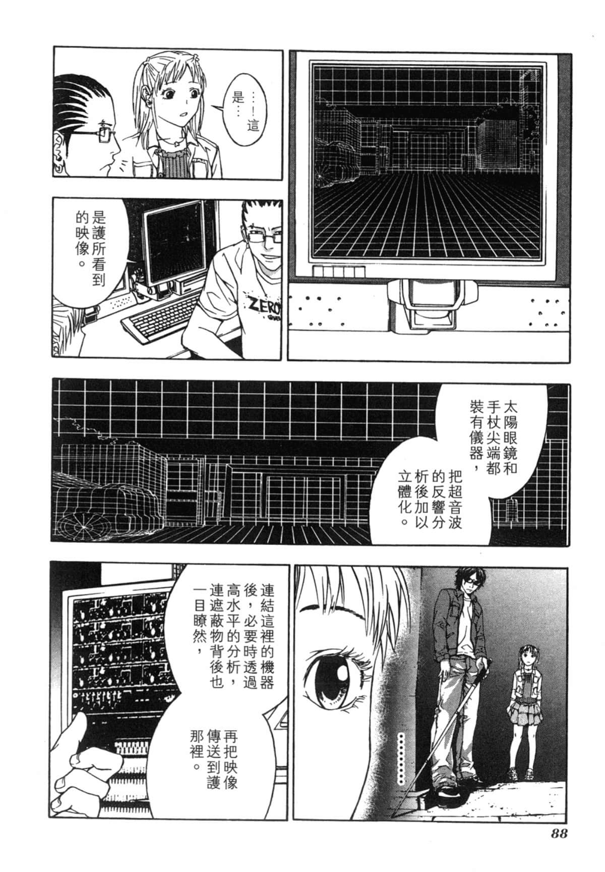 Page 88