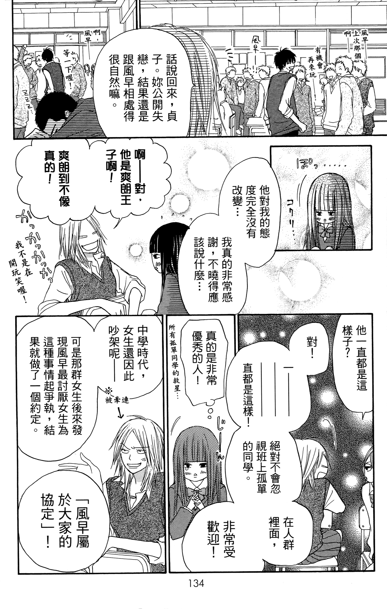 Page 142