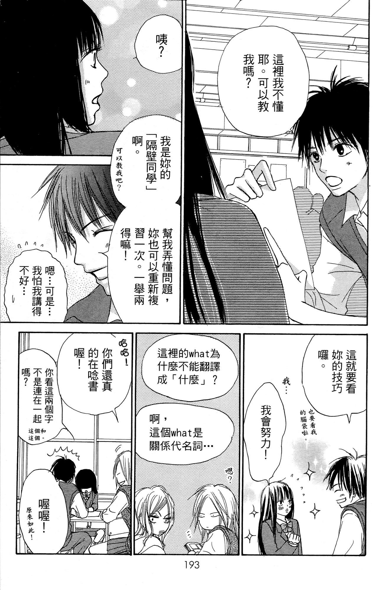 Page 201