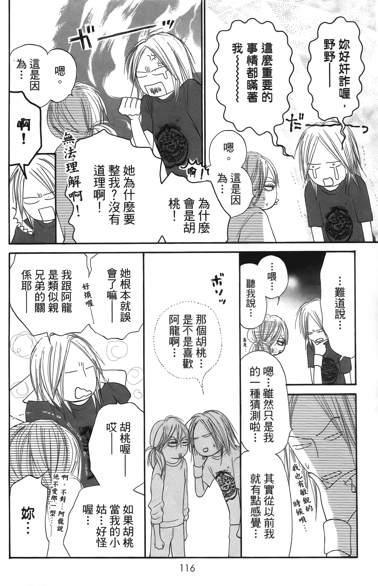 Page 125