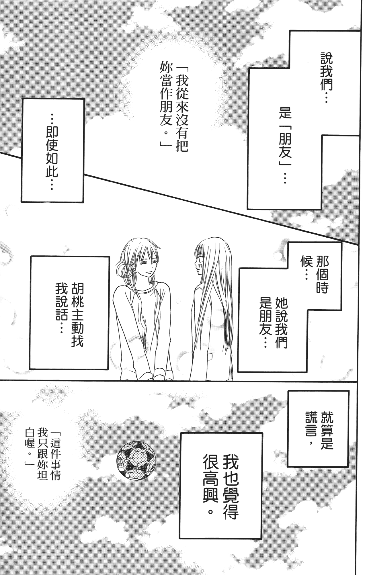 Page 194