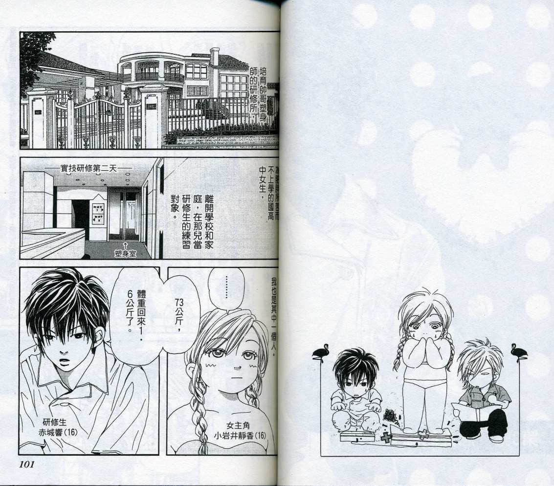 Page 51