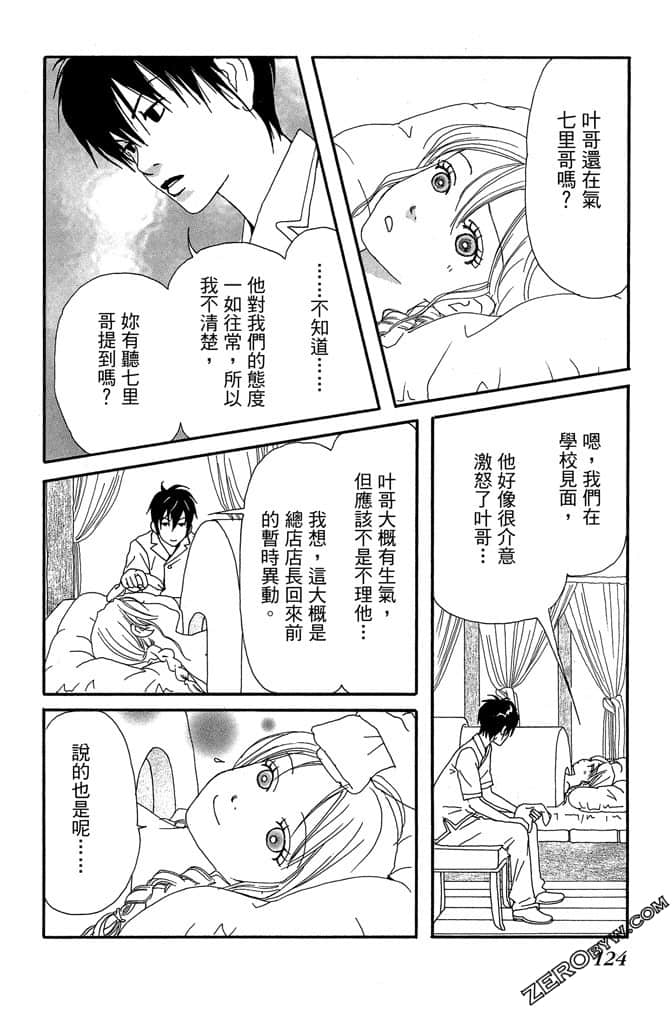 Page 125