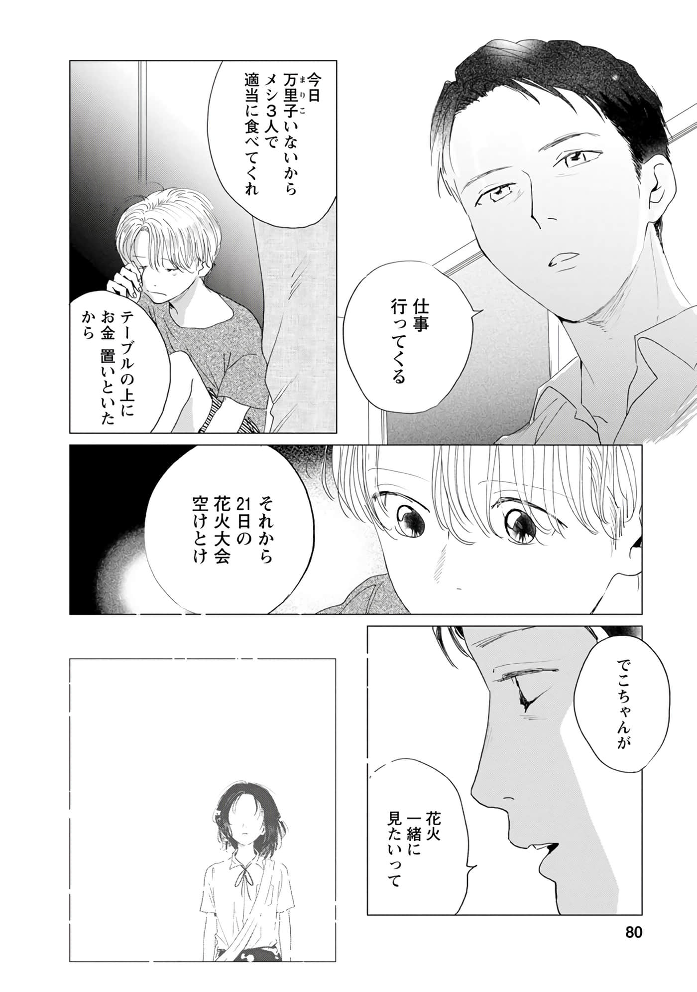 Page 80