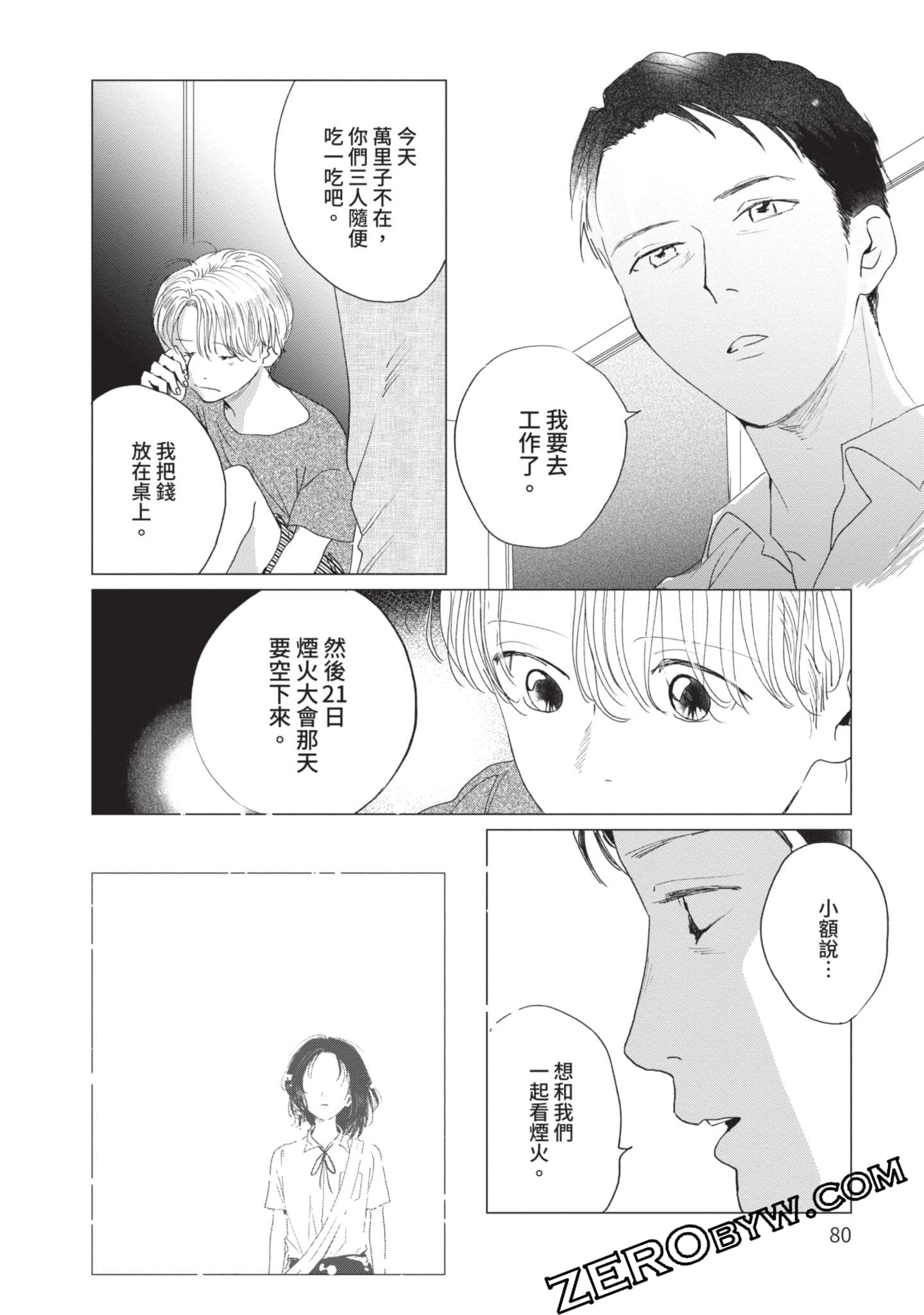 第 81 页