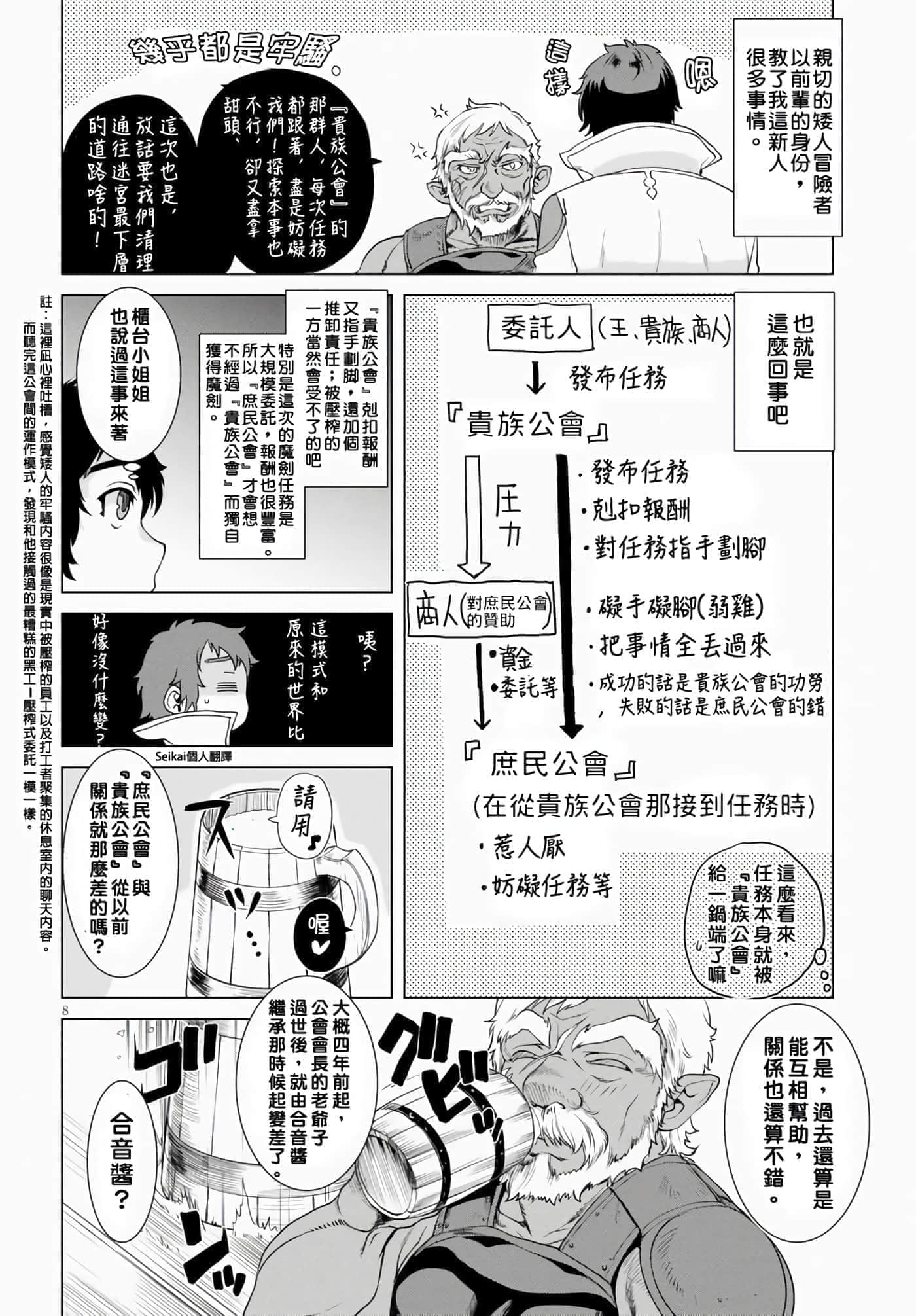第 8 页