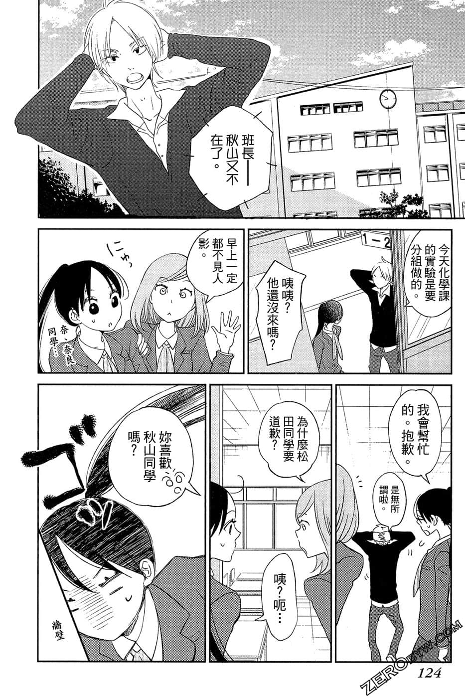 Page 125