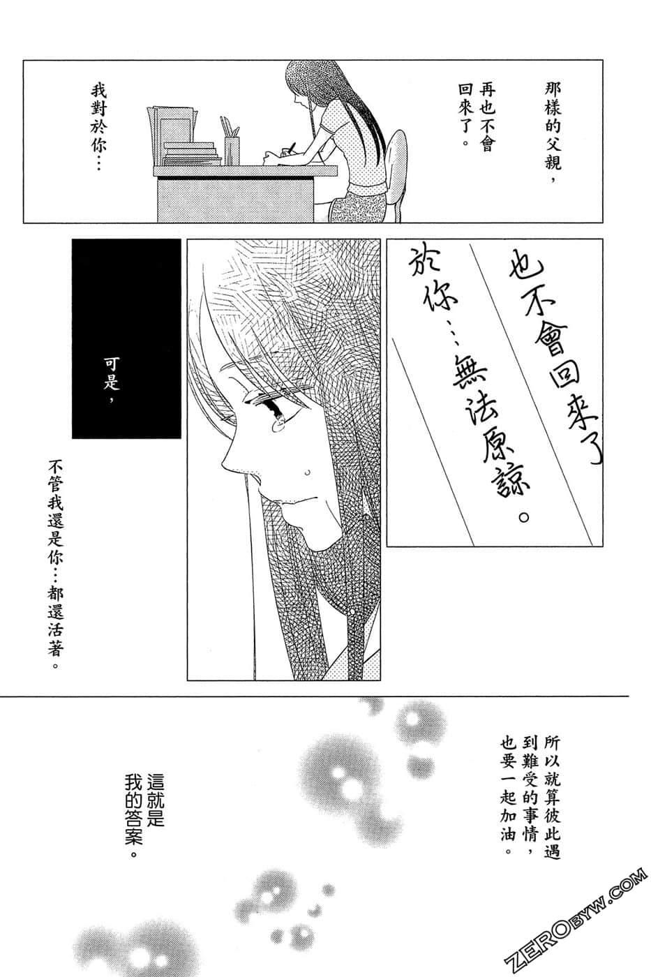 Page 142