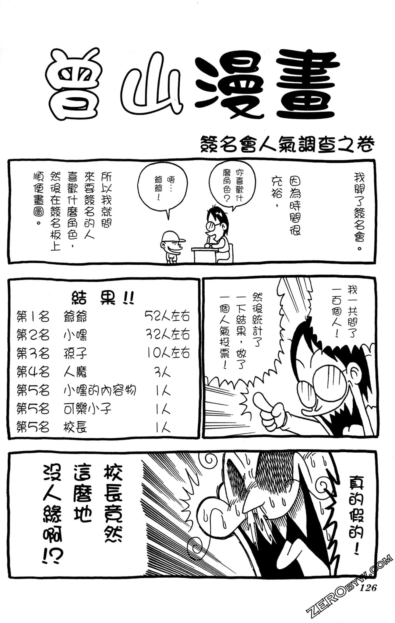 Page 125