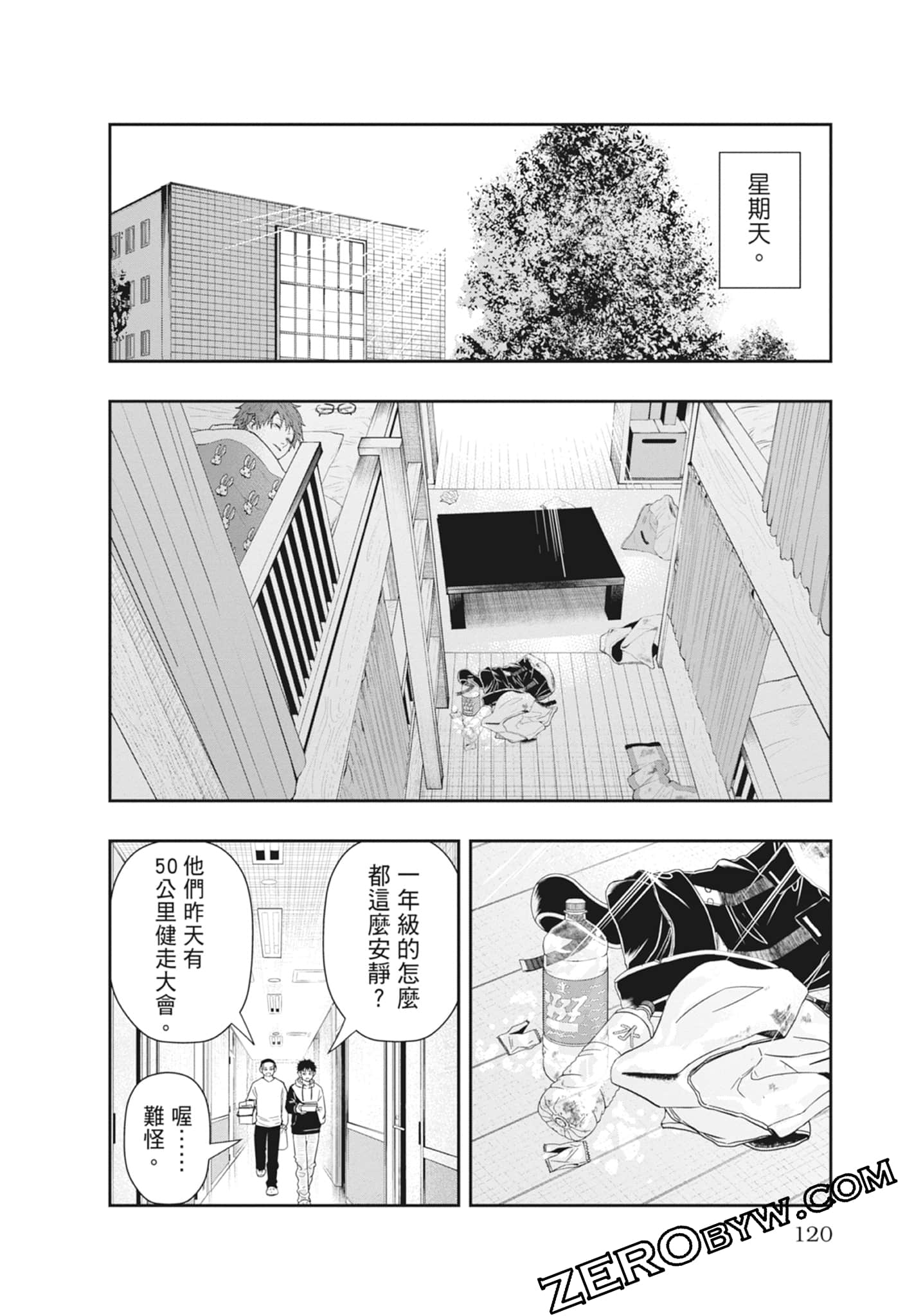 Page 122