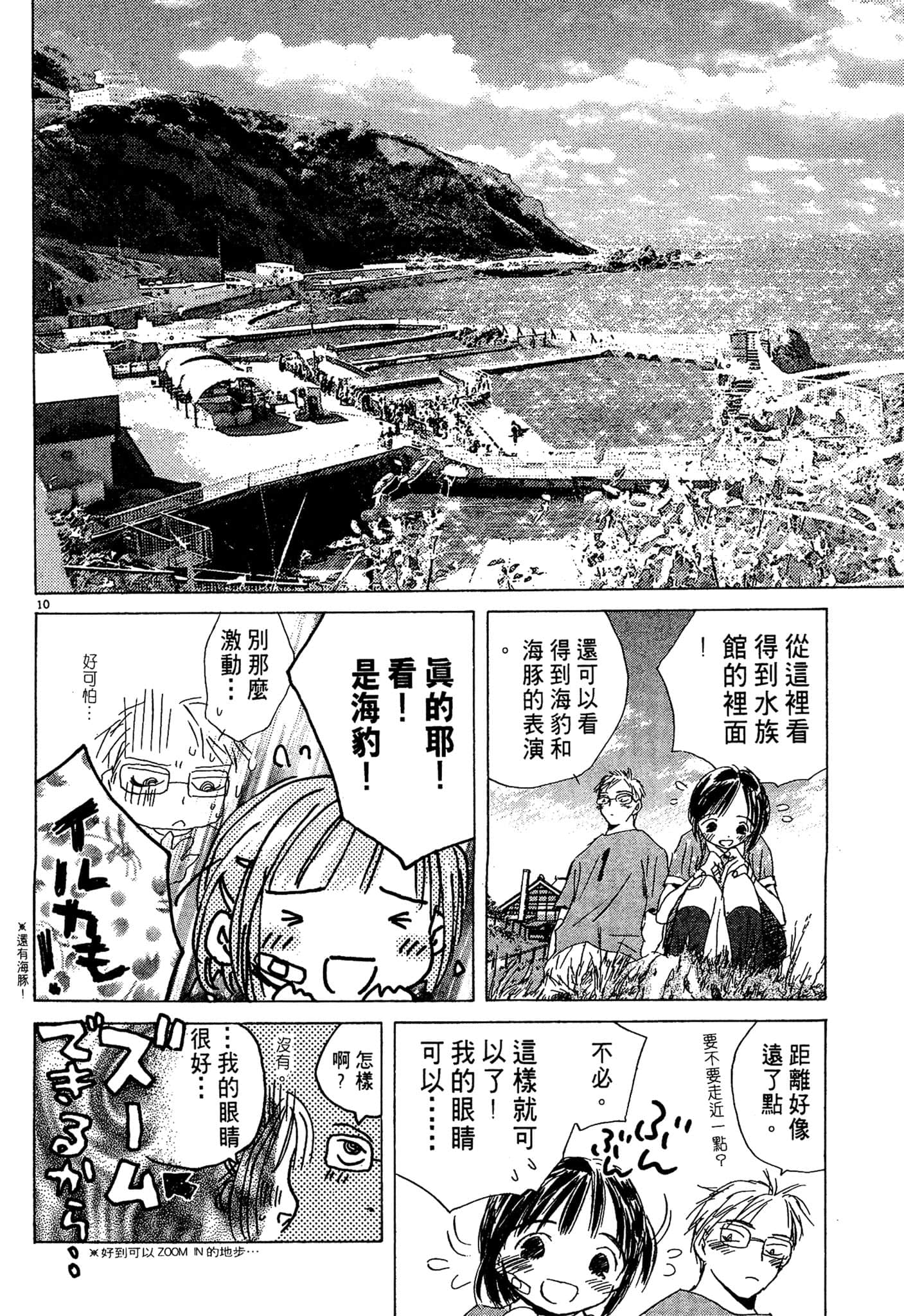 Page 128