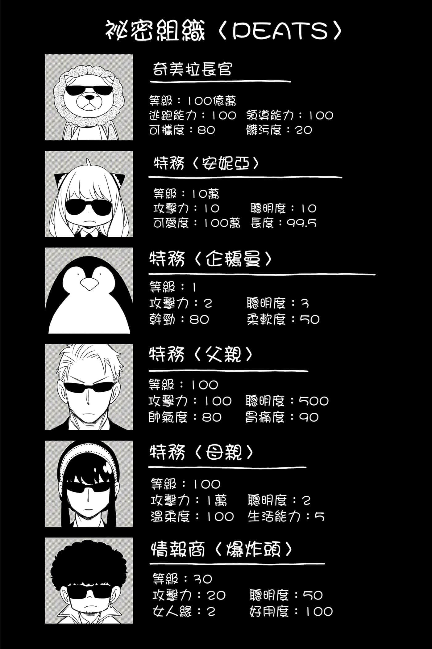 第 172 页