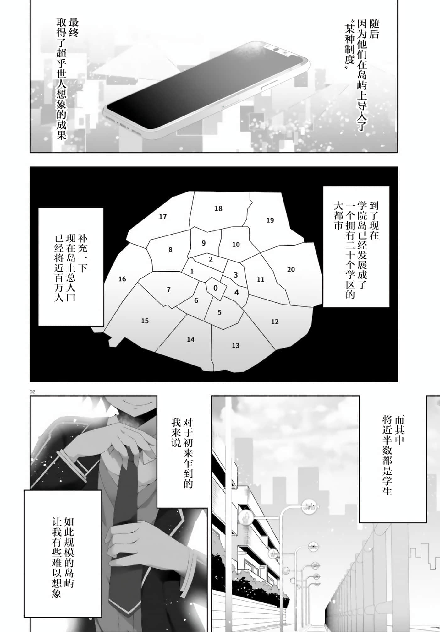 第 1 卷 第 2 页