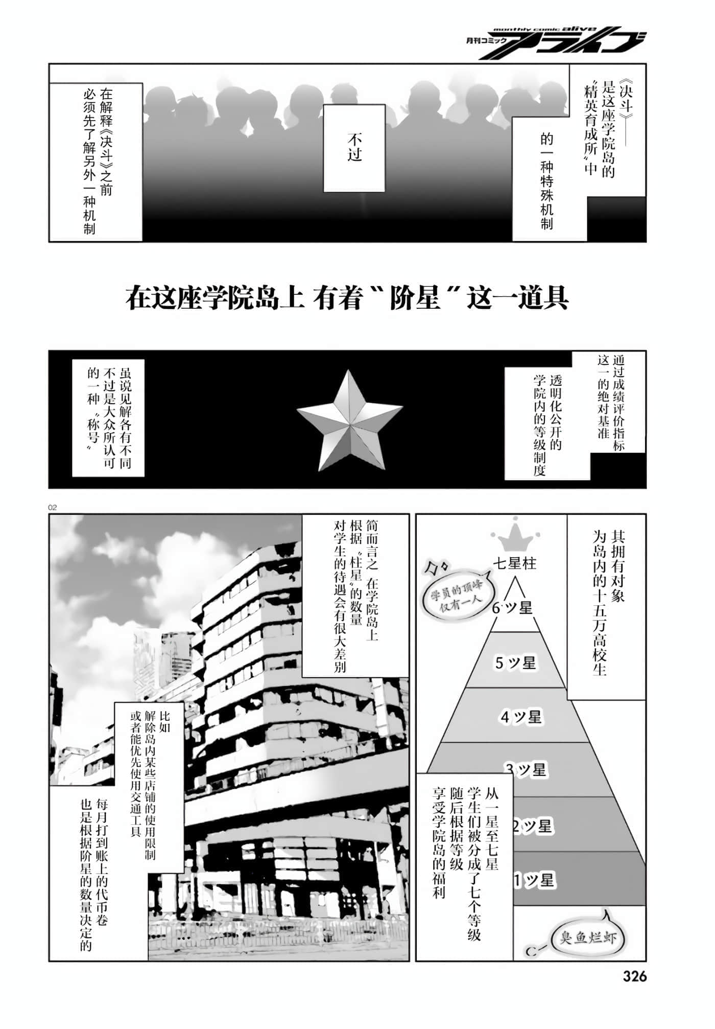 第 2 卷 第 2 页
