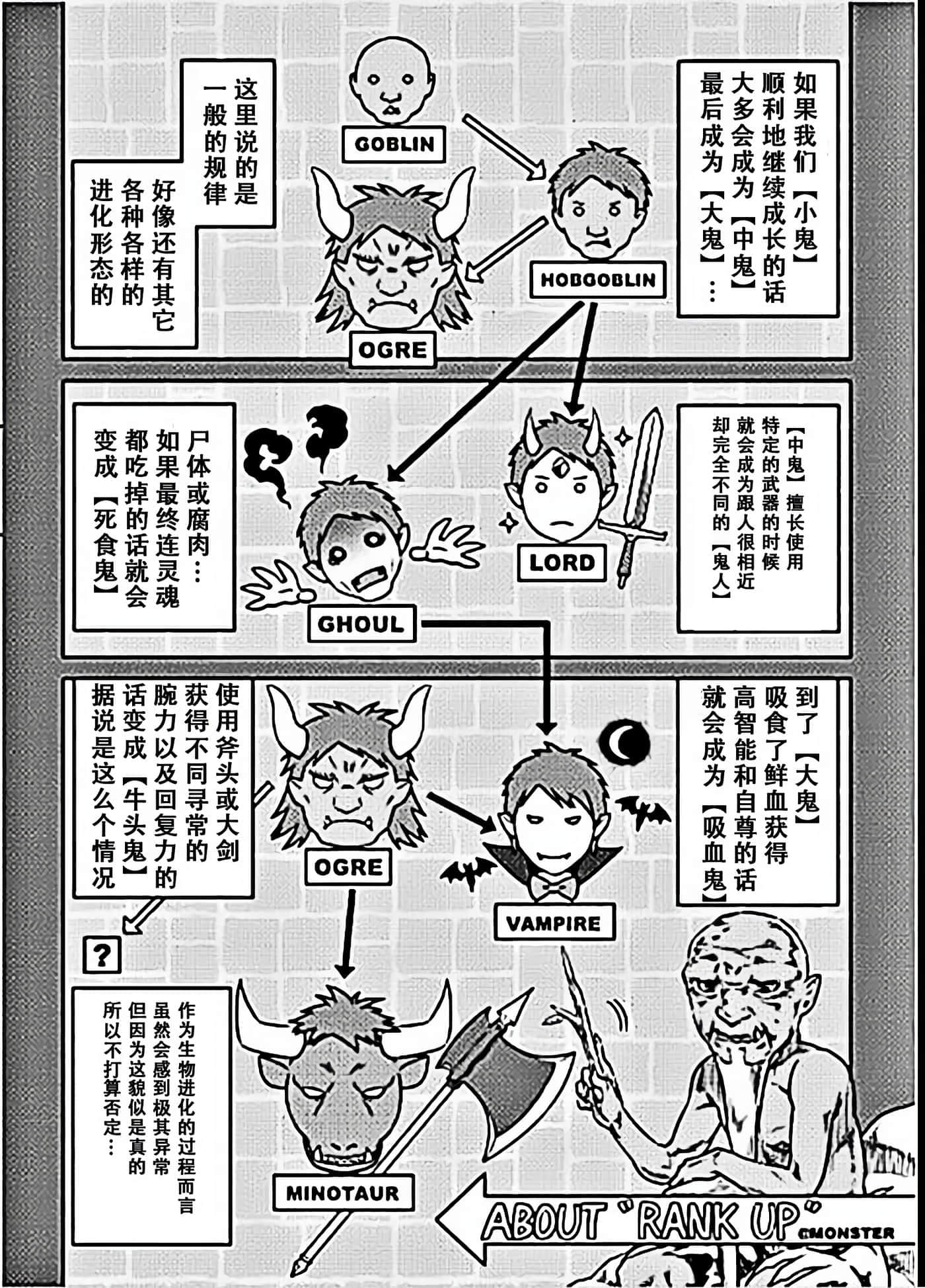 第 3 卷 第 6 页