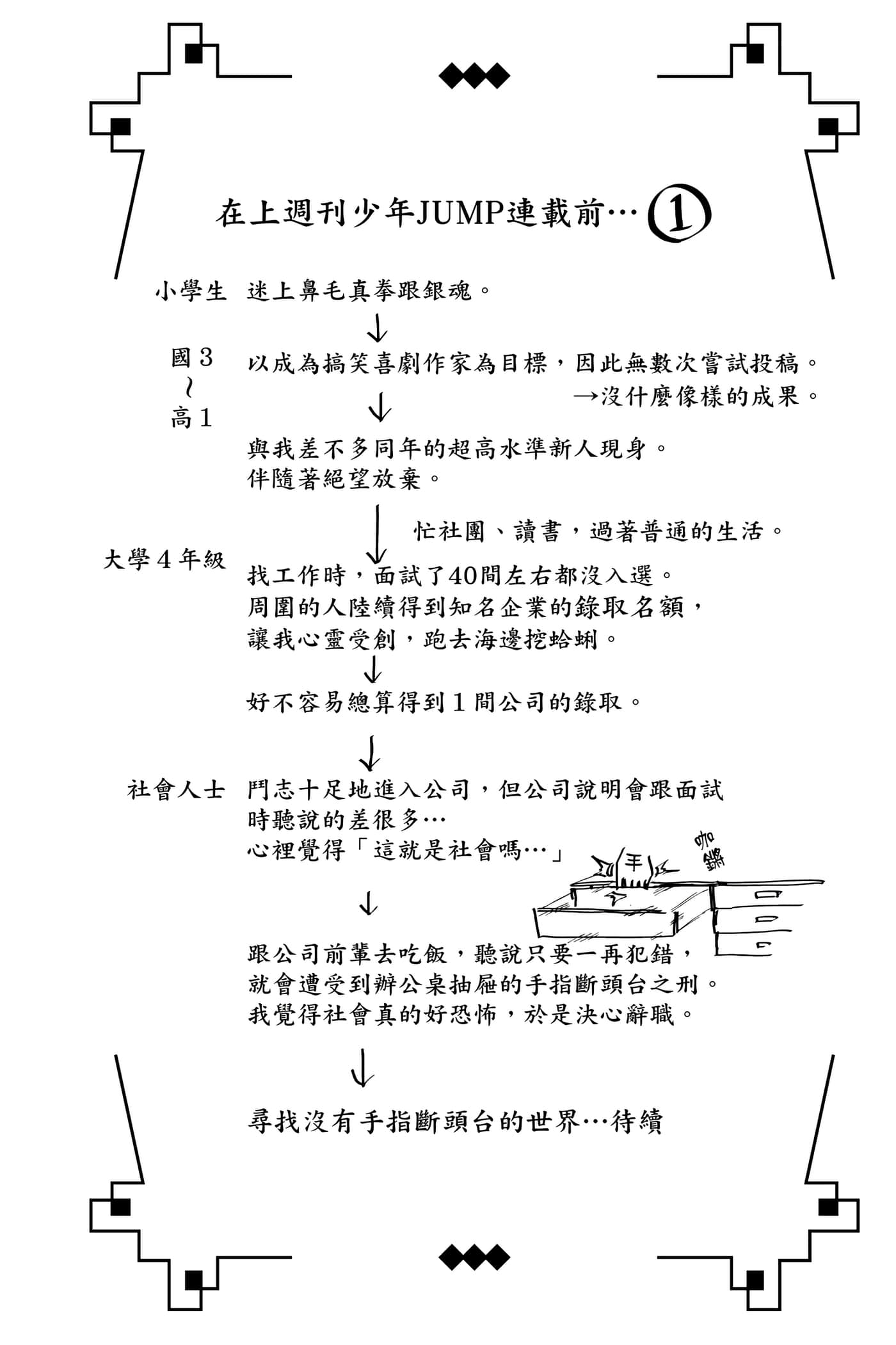 第 1 卷 第 85 页