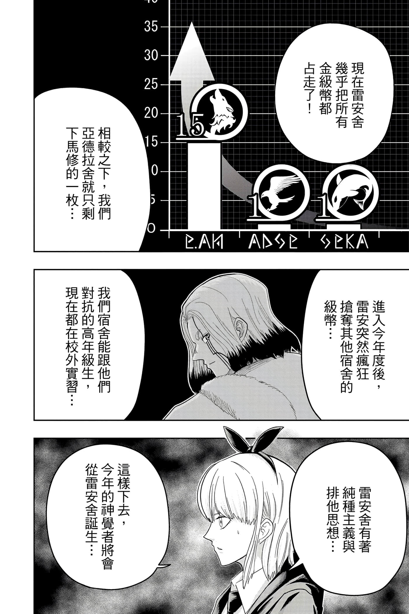 第 3 卷 第 17 页