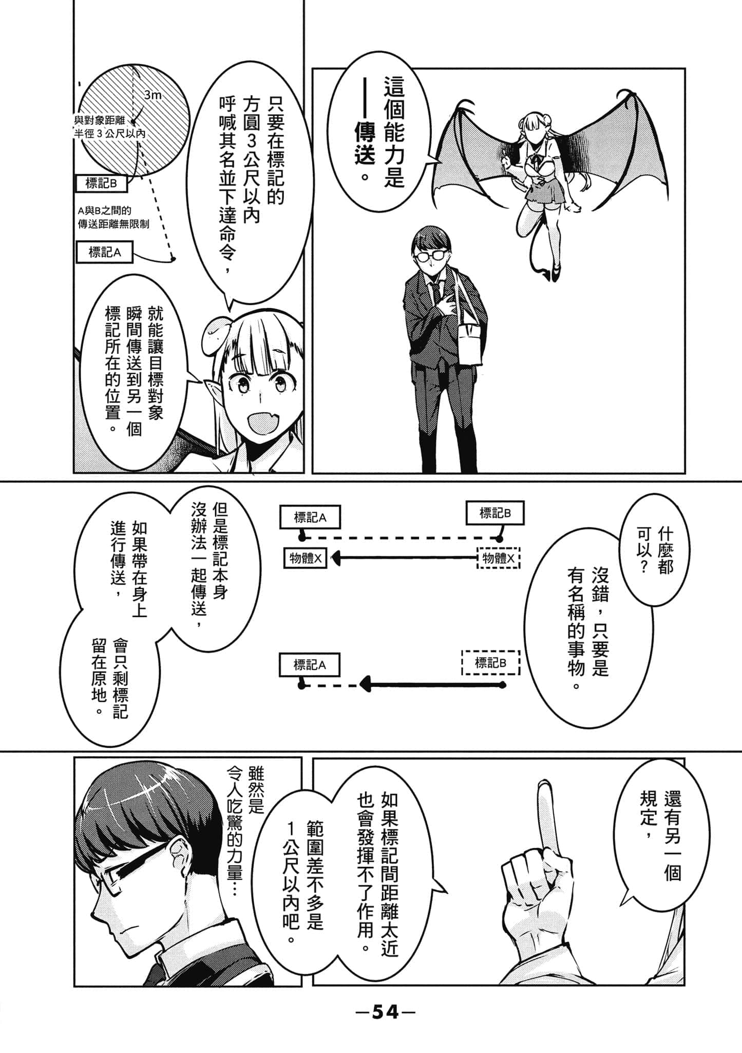 第 55 页