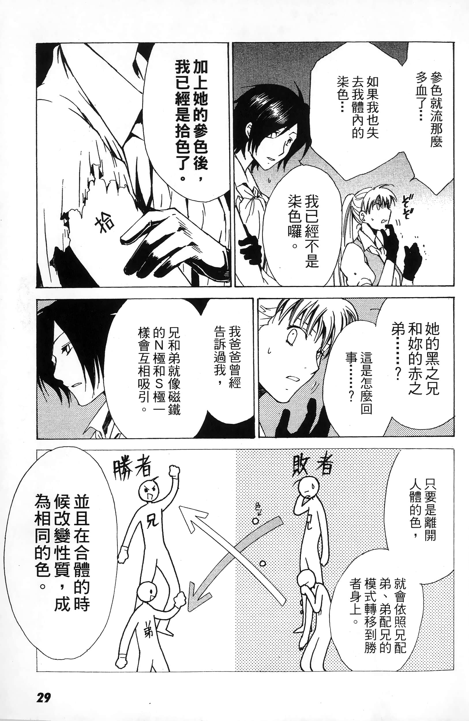 第 29 页