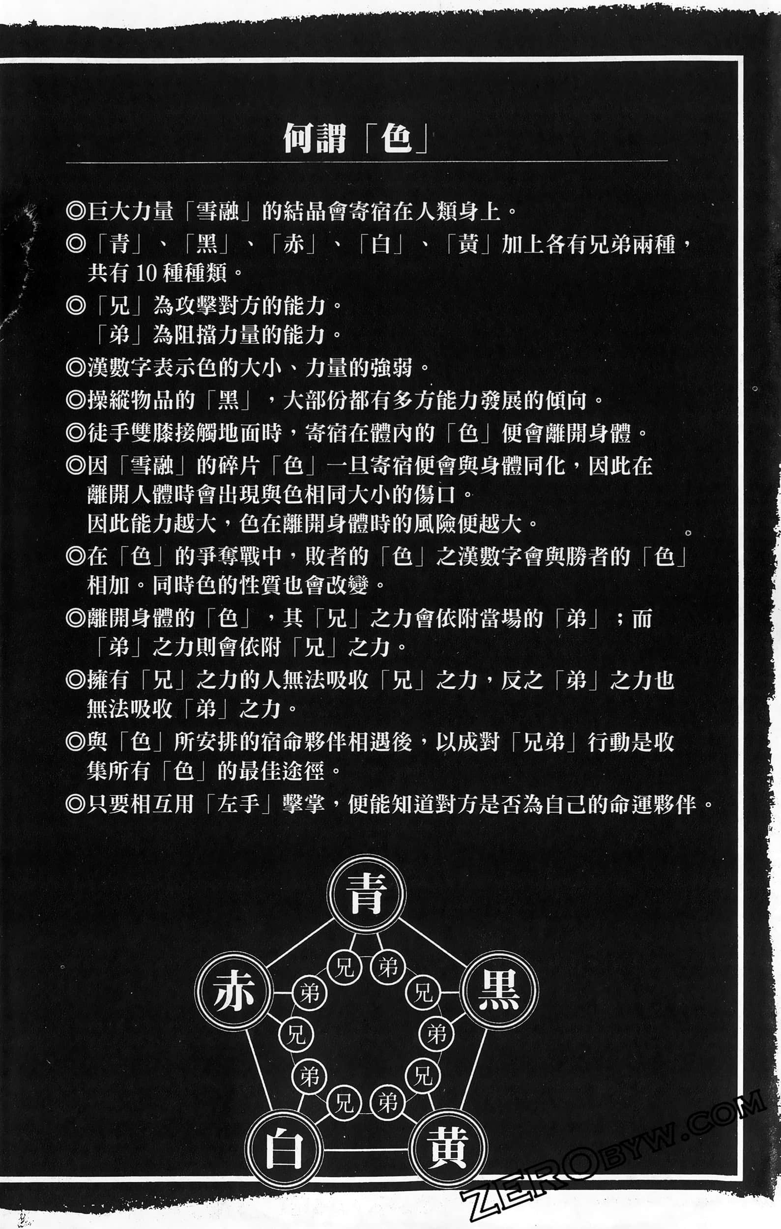 第 174 页