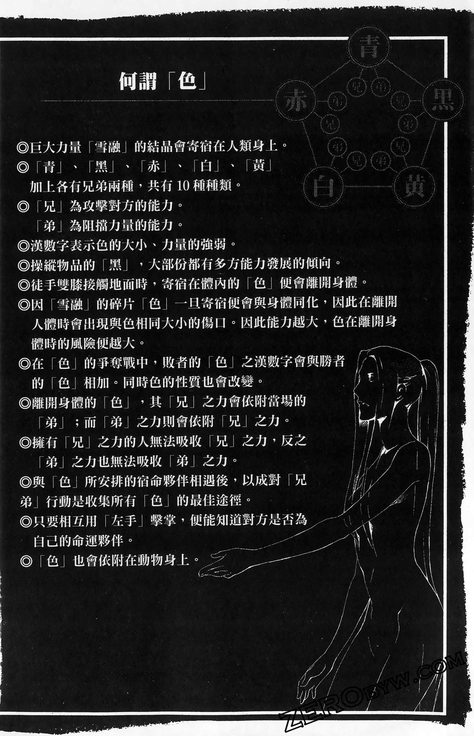 第 172 页