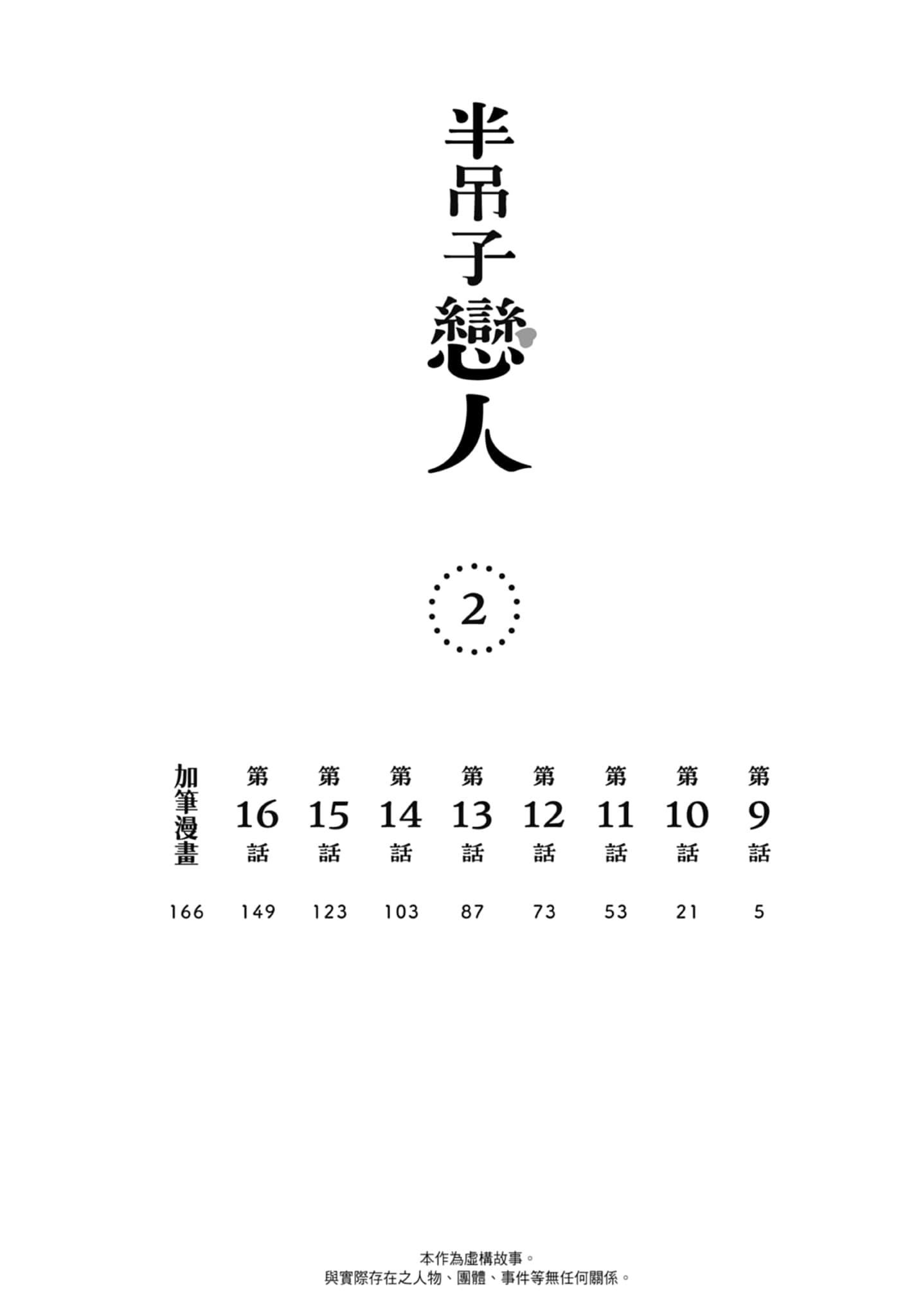 第 2 卷 第 5 页