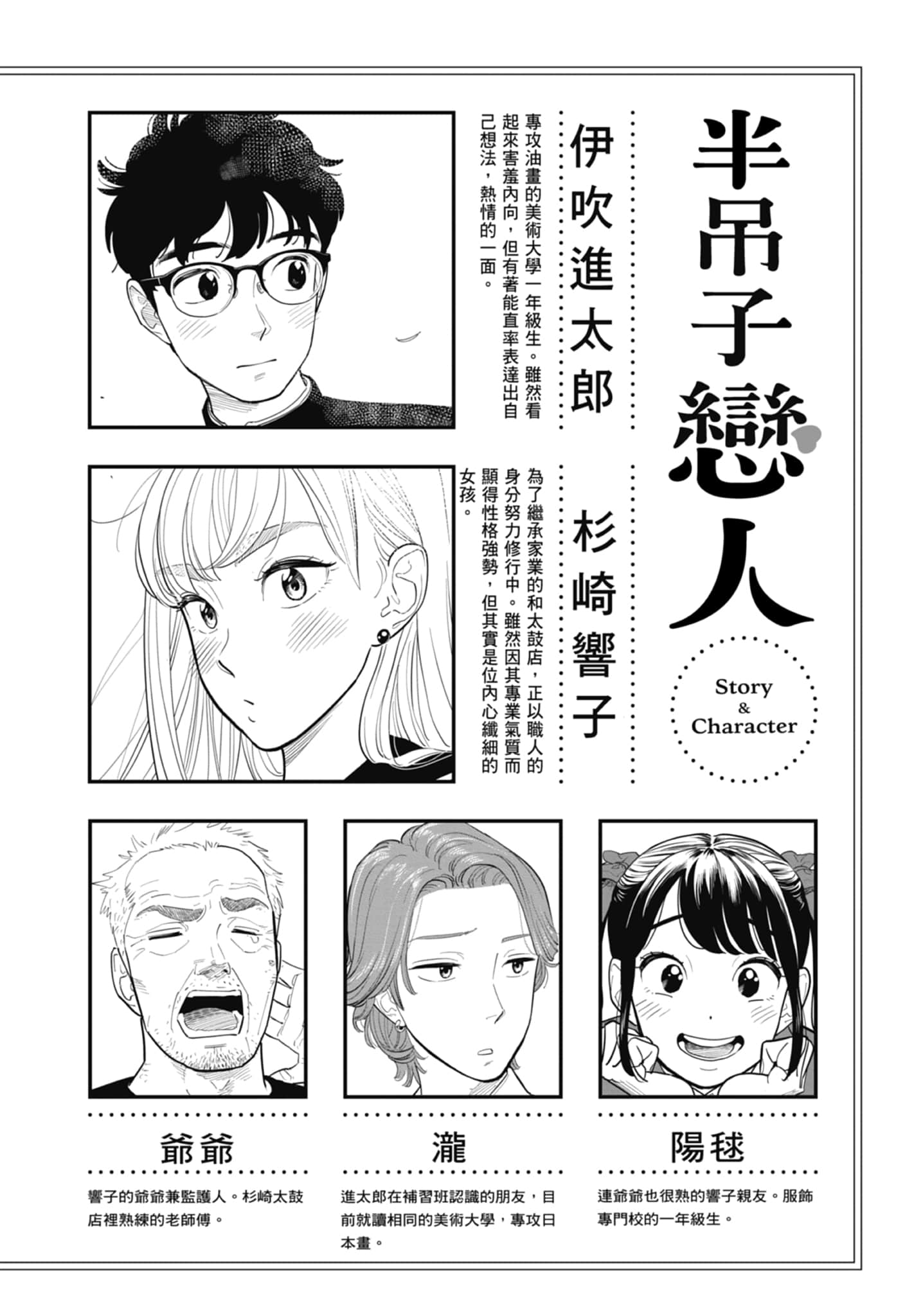 第 3 卷 第 3 页