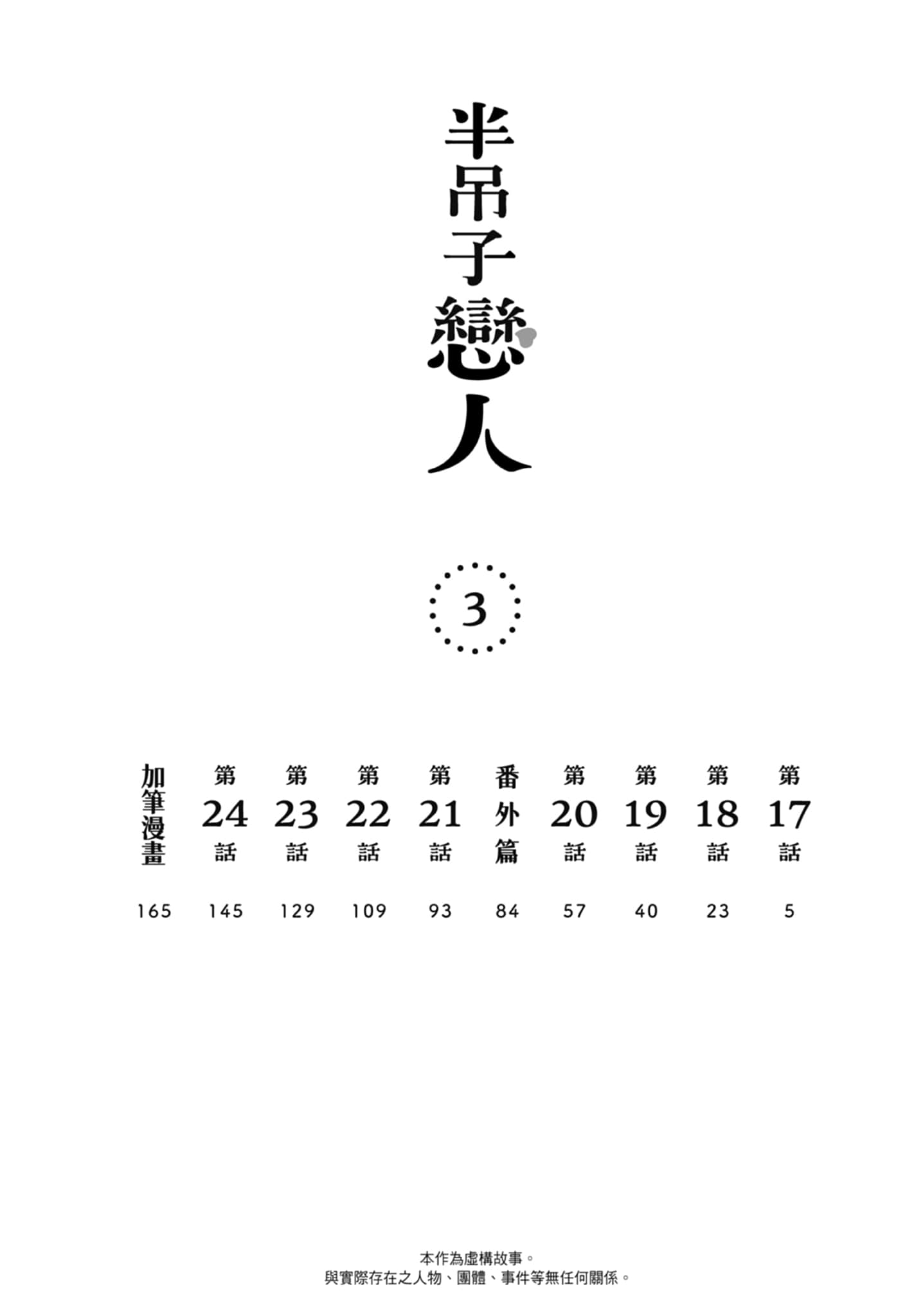 第 3 卷 第 5 页