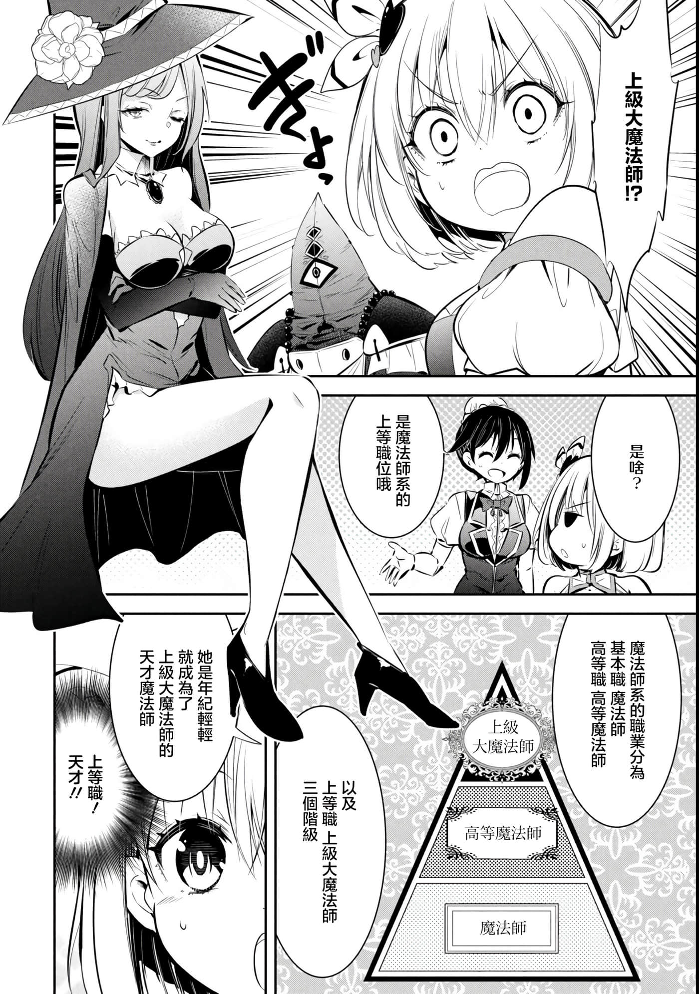 第 3 卷 第 4 页