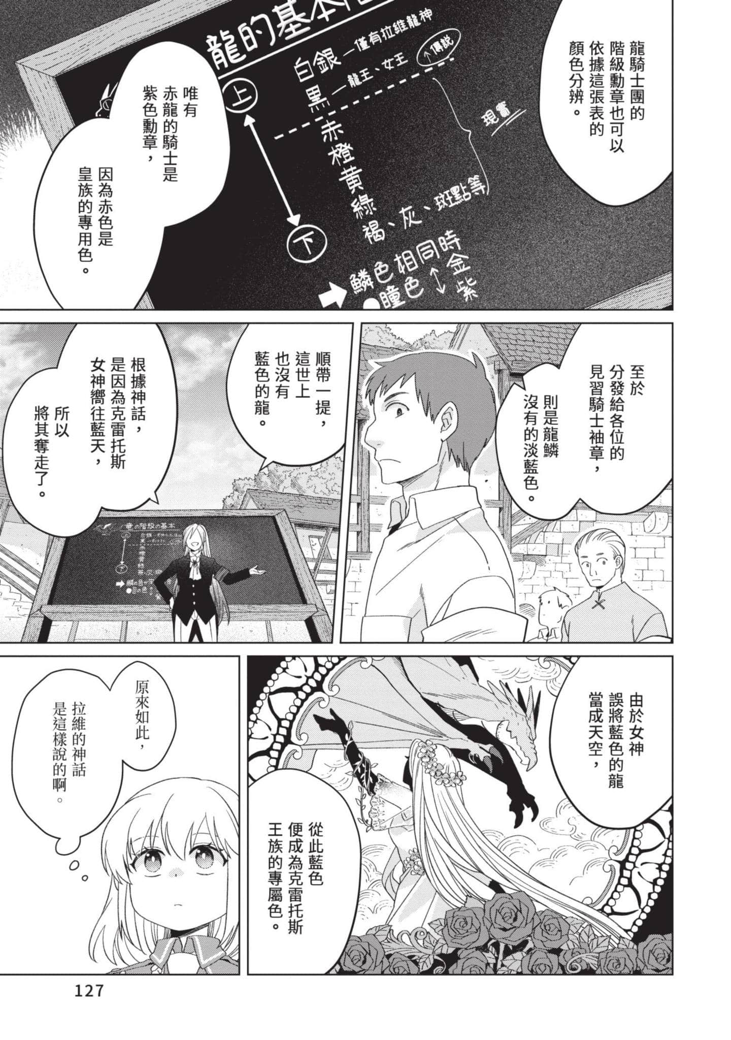 第 4 卷 第 128 页