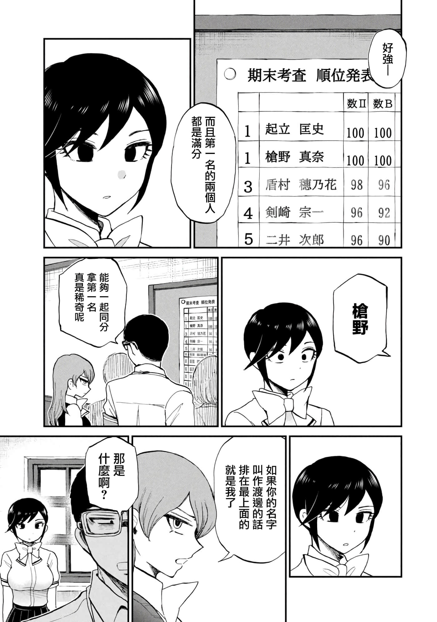 第 22 卷 第 19 页