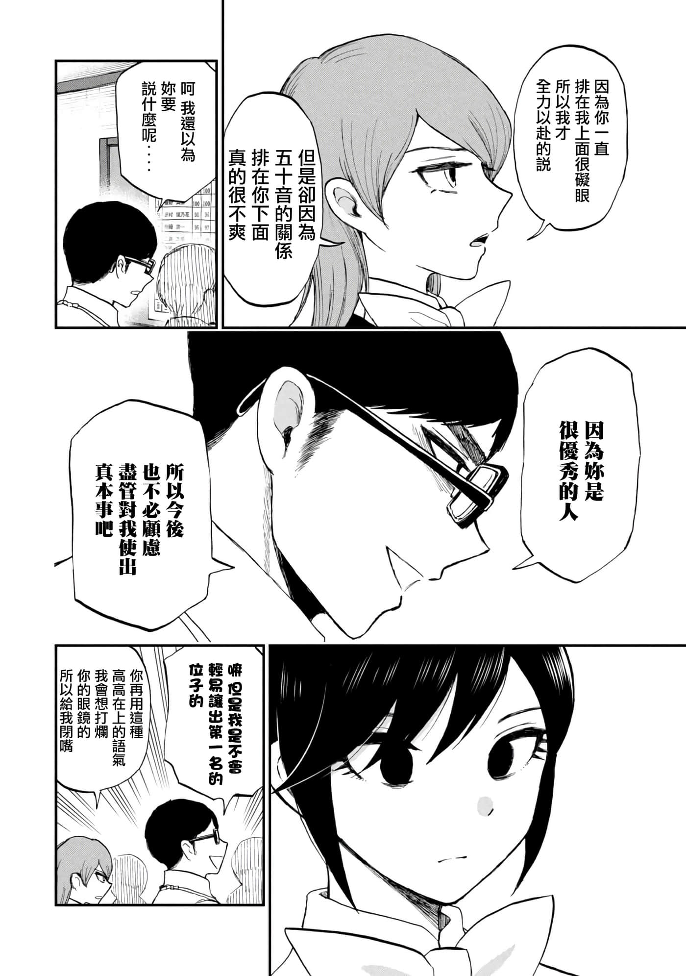 第 22 卷 第 20 页