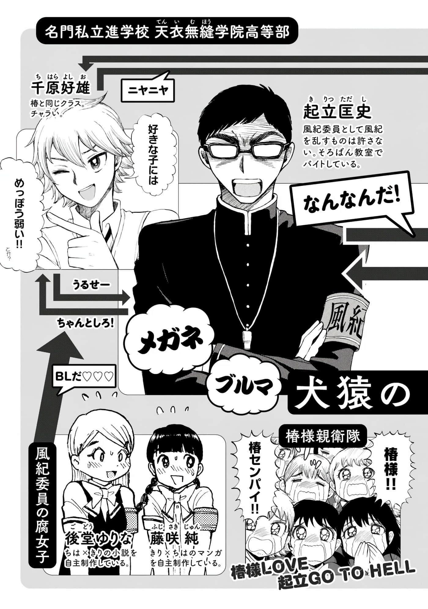 第 3 卷 第 6 页