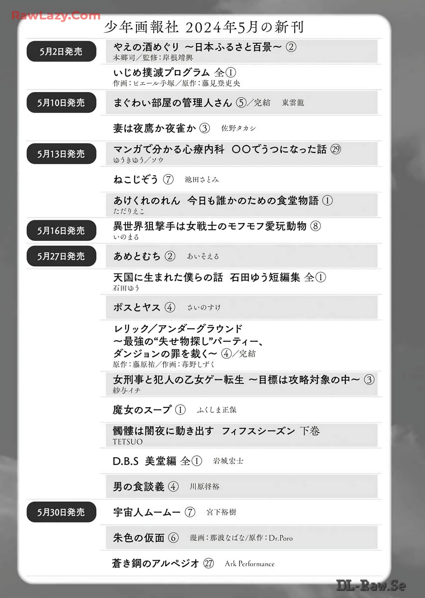 第 140 页