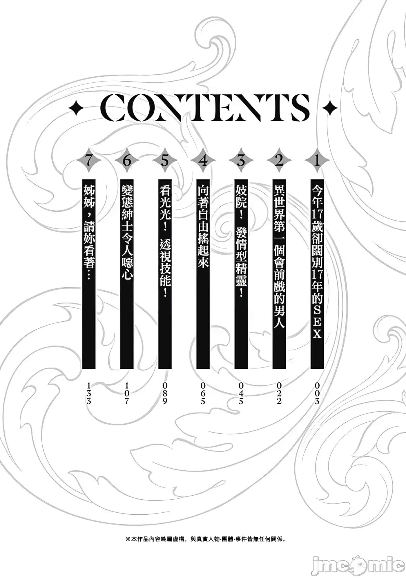 第 1 卷 第 3 页