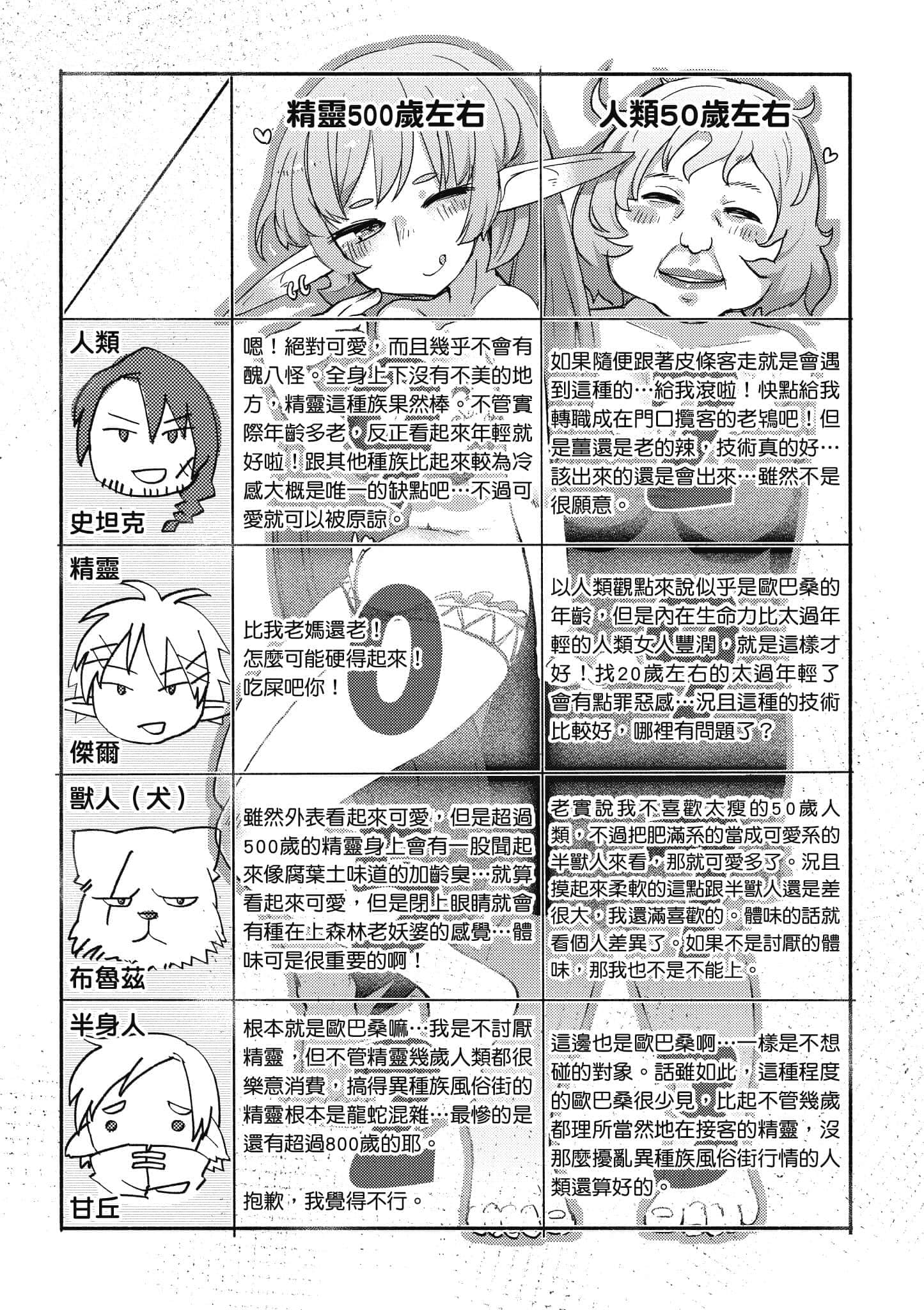 第 1 卷 第 11 页