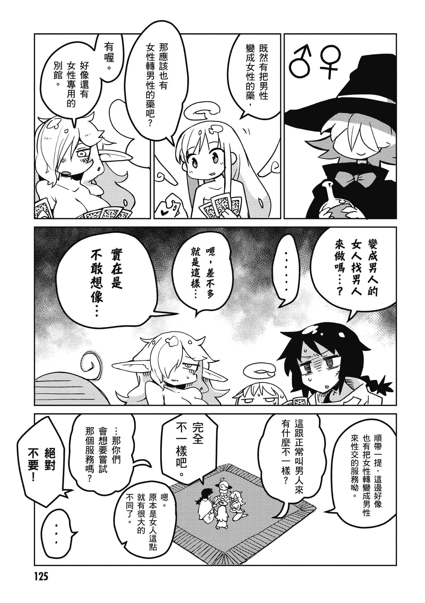 第 1 卷 第 126 页