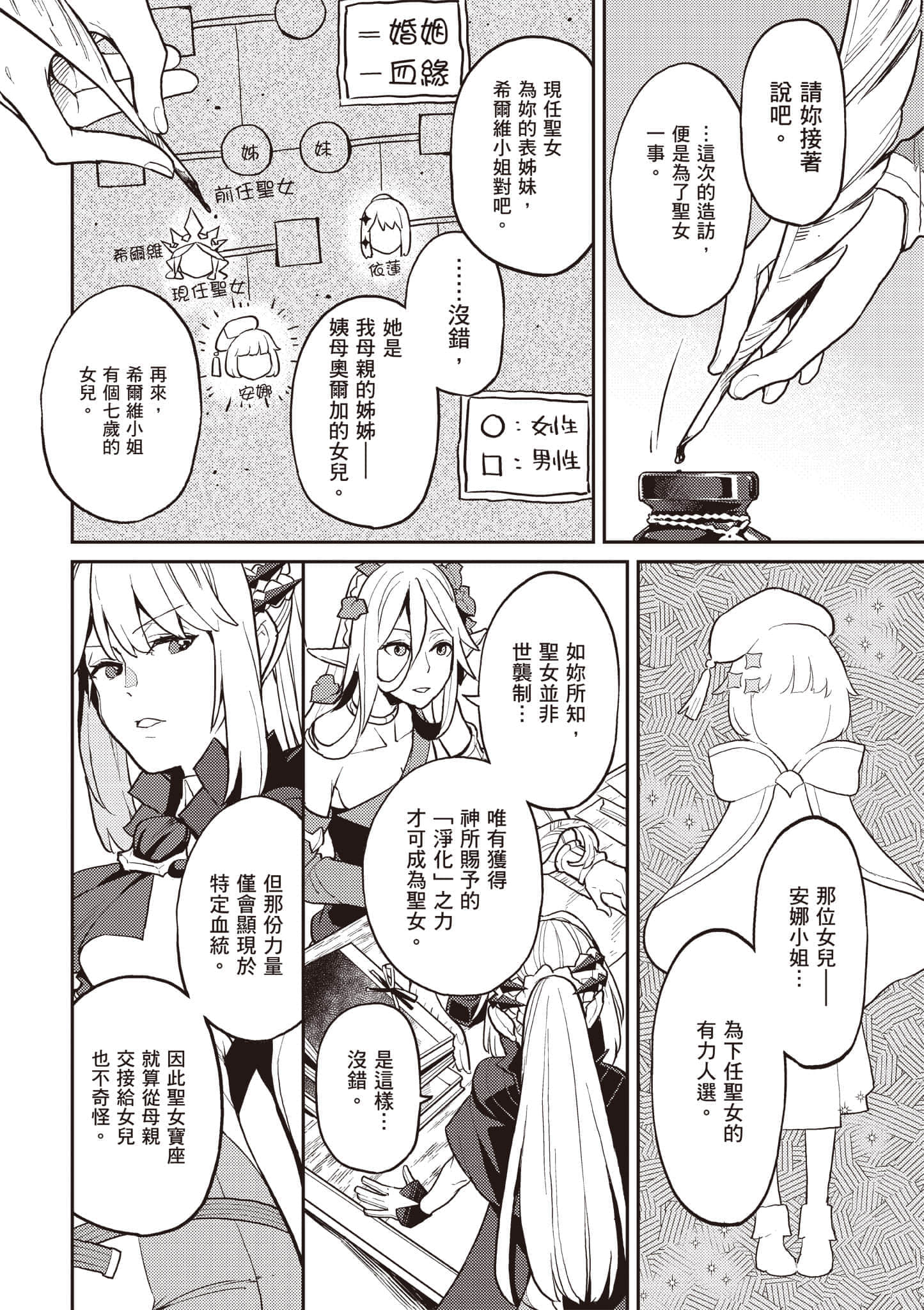 第 2 卷 第 135 页