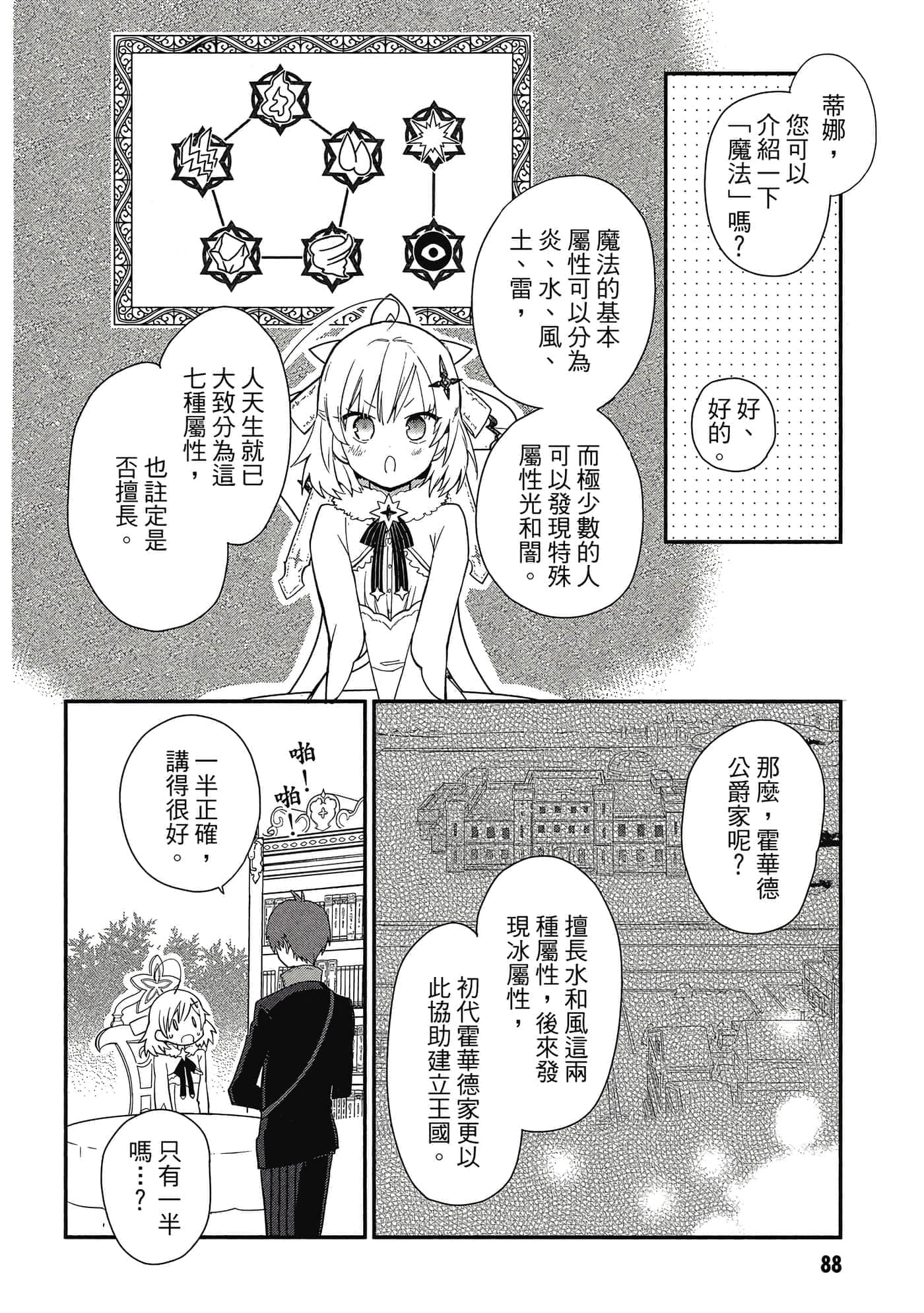 第 1 卷 第 89 页